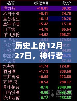 神行者微信實時位置技術演變，歷史視角下的12月27日技術革新