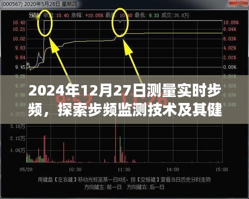 實時步頻監測技術，探索與健康應用的新紀元