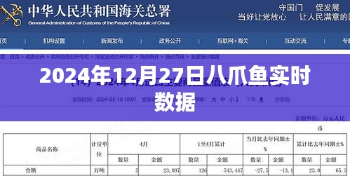 八爪魚實(shí)時(shí)數(shù)據(jù)報(bào)告,深度洞察,洞悉未來趨勢(shì)