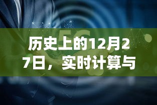 歷史上的12月27日,實時計算與可視化里程碑回顧