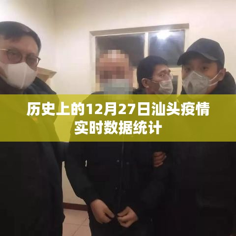 汕頭疫情歷史數(shù)據(jù),12月27日實(shí)時(shí)統(tǒng)計(jì)報(bào)告