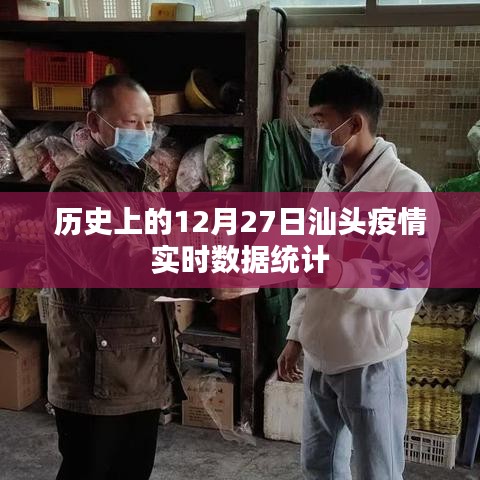 汕頭疫情歷史數(shù)據(jù),12月27日實(shí)時(shí)統(tǒng)計(jì)報(bào)告