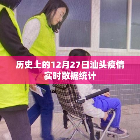 汕頭疫情歷史數(shù)據(jù),12月27日實(shí)時(shí)統(tǒng)計(jì)報(bào)告