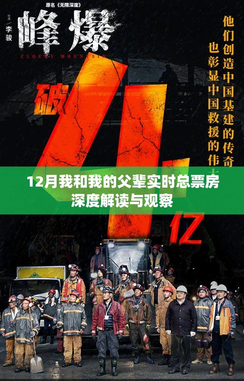 12月我和我的父輩實時票房深度解讀與觀察報告