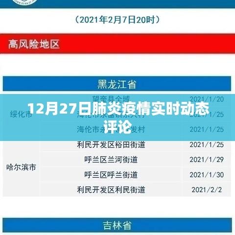 肺炎疫情實(shí)時(shí)動(dòng)態(tài)評(píng)論,最新動(dòng)態(tài)分析