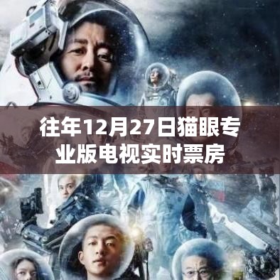 貓眼專業版實時電視票房數據（往年12月27日）