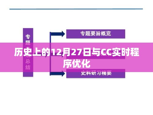 歷史上的大事件,12月27日與CC實時程序優化揭秘