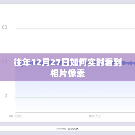 如何實(shí)時查看往年12月27日照片的像素信息