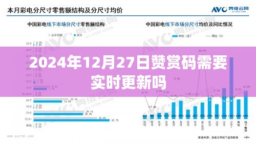 2024年贊賞碼更新規則，是否需要實時更新？
