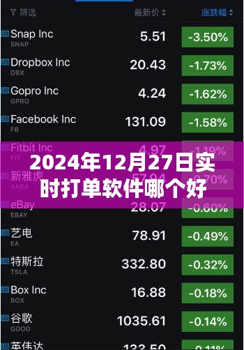 實時打單軟件推薦,哪個好用?日期,2024年12月27日