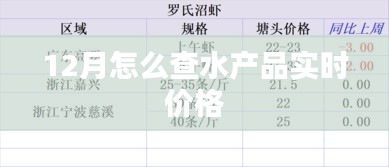 12月水產(chǎn)品實(shí)時(shí)價(jià)格查詢攻略