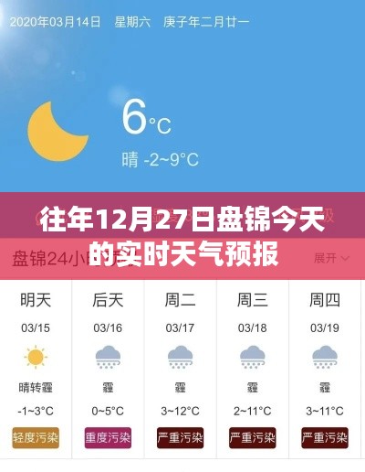盤錦12月27日天氣預(yù)報實時更新