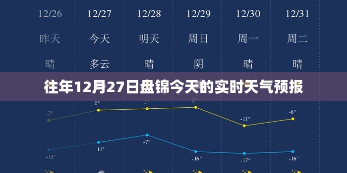 盤錦12月27日天氣預(yù)報實時更新