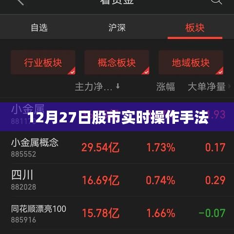 股市實時操作手法解析,12月27日實戰指南