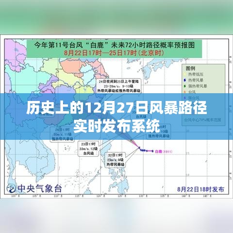 歷史上的風(fēng)暴路徑實(shí)時(shí)發(fā)布系統(tǒng),揭秘風(fēng)暴動(dòng)態(tài),關(guān)注天氣變化