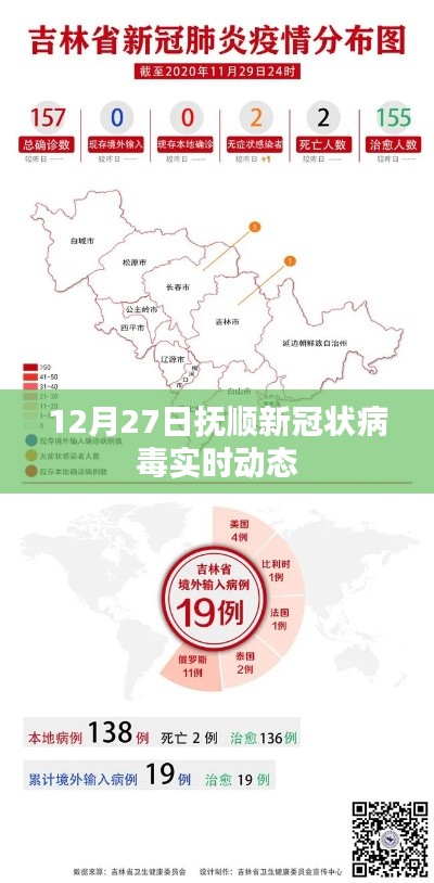 撫順新冠病毒實時動態更新