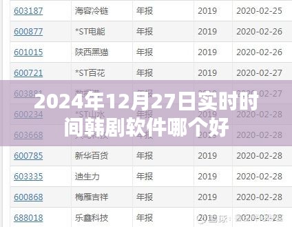 韓劇軟件推薦，實時更新，優(yōu)質體驗