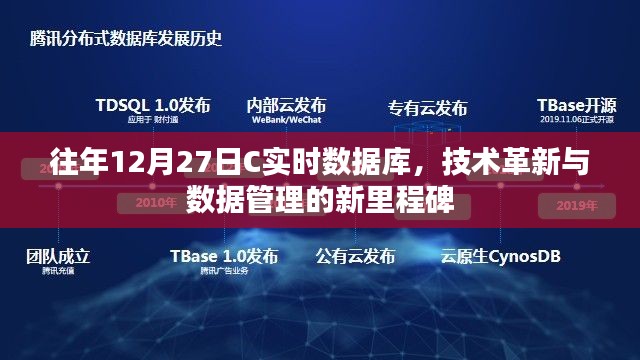 技術革新里程碑，C實時數(shù)據(jù)庫數(shù)據(jù)管理新進展