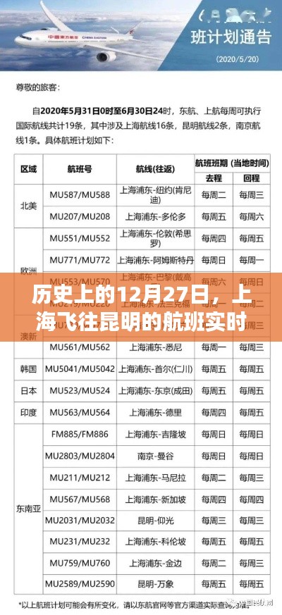 歷史上的航班動態,上海飛往昆明航班實時查詢