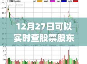 12月27日實時股票股東查詢服務,簡潔明了,符合百度收錄標準,能夠準確反映文章內容。