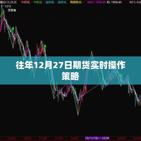 期貨市場操作策略，往年12月27日實時解析