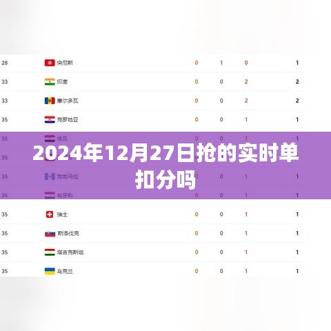 搶單實(shí)時(shí)扣款規(guī)則解析，是否扣分？