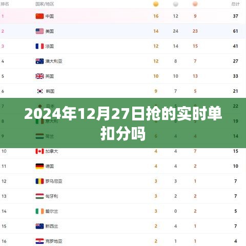 搶單實(shí)時(shí)扣款規(guī)則解析,是否扣分?