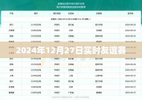 友誼賽直播,2024年12月27日實時賽況速遞