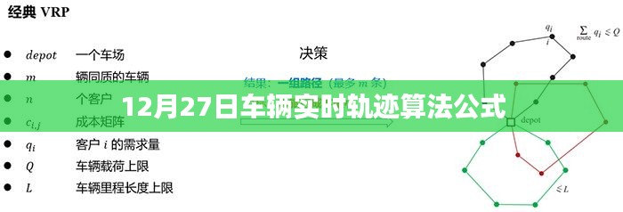 車輛實(shí)時(shí)軌跡算法公式解析,12月27日詳解