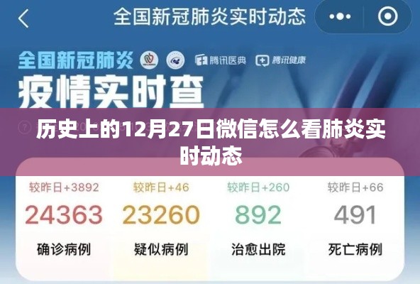 微信查看肺炎實時動態指南，歷史12月27日動態速覽