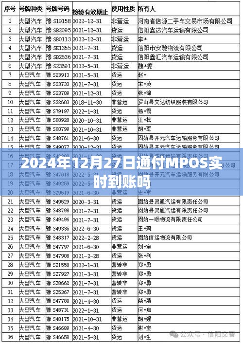 通付MPOS實時到賬時間查詢,2024年12月27日更新