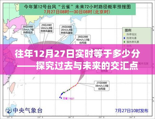 往年12月27日實(shí)時(shí)時(shí)間交匯點(diǎn)分析，歷史與未來(lái)的交匯時(shí)刻