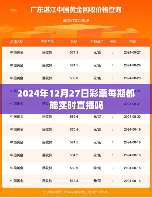 彩票直播時間解析,實時直播還是定期更新?