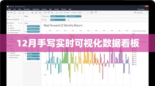 實時可視化數據監控看板——掌握每月業務動態