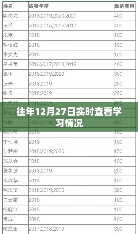 熟讀深思 第5頁