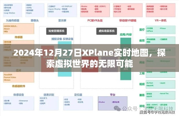 探索虛擬世界,XPlane實時地圖新功能,開啟無限可能之旅