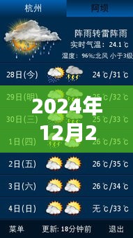 實時天氣查詢方法指南,如何找到屏幕上的天氣預報?