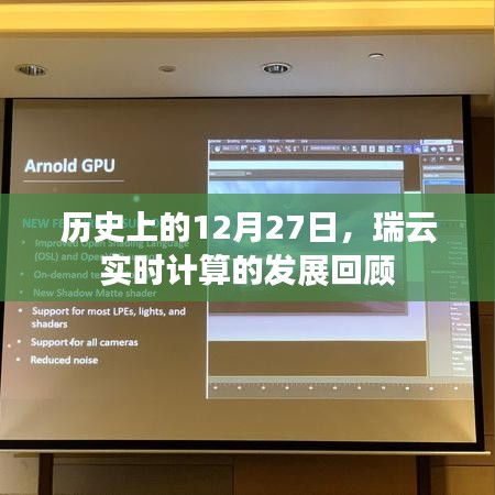 歷史上的瑞云實時計算，回顧發展里程碑