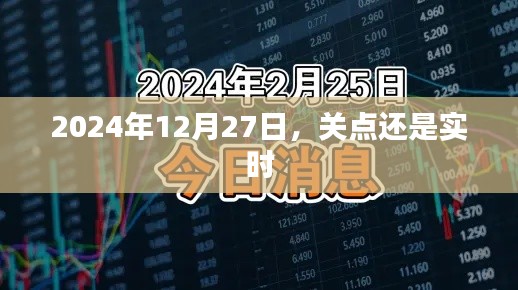 關于關點實時數據的預測分析（時間至2024年）