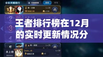 王者排行榜實(shí)時(shí)更新情況分析,深度解讀數(shù)據(jù)變化