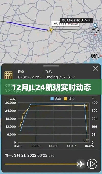 JL24航班十二月實時動態(tài)查詢