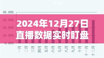 2024年直播數據實時盯盤軟件,直播監控新利器