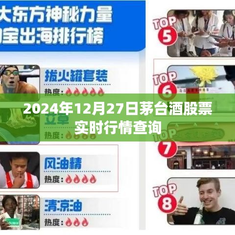 茅臺(tái)酒股票實(shí)時(shí)行情查詢(最新動(dòng)態(tài),2024年12月27日)