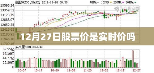 12月27日股市實時行情解析,股票價格是實時變動嗎?