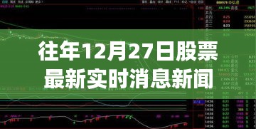 往年12月27日股市最新實時動態消息