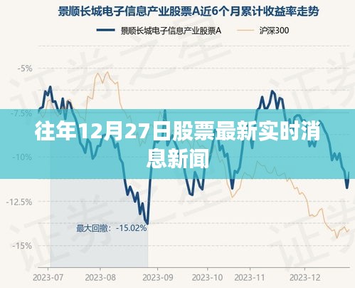 往年12月27日股市最新實時動態消息