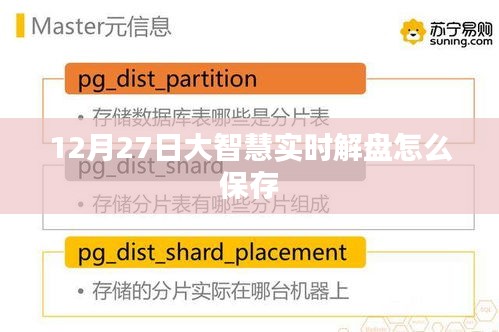 大智慧實時解盤保存攻略,12月27日操作指南