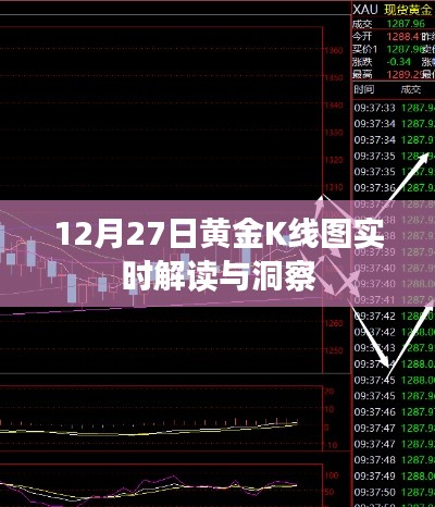 降貴紆尊 第4頁