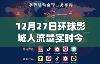 環球影城今日客流量實時更新