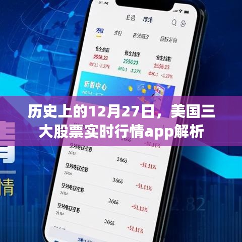 美國三大股票實時行情APP解析,歷史視角下的12月27日數據解讀